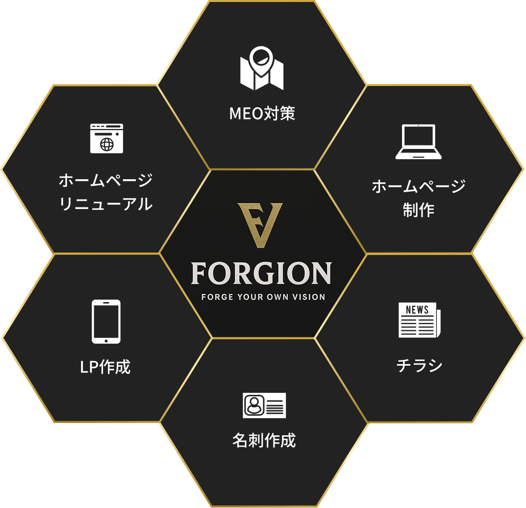 提供できること（ハニカム）